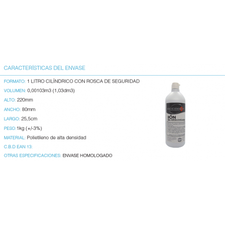 Gel Higienizante